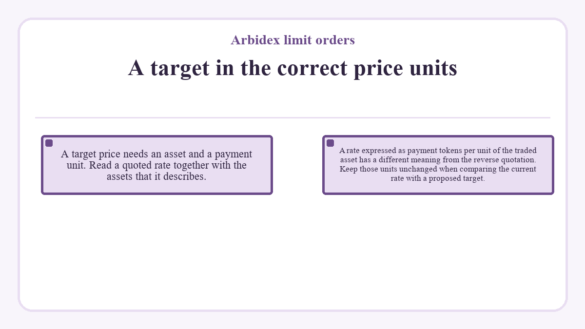 Arbidex limit orders - A target in the correct price units - illustration